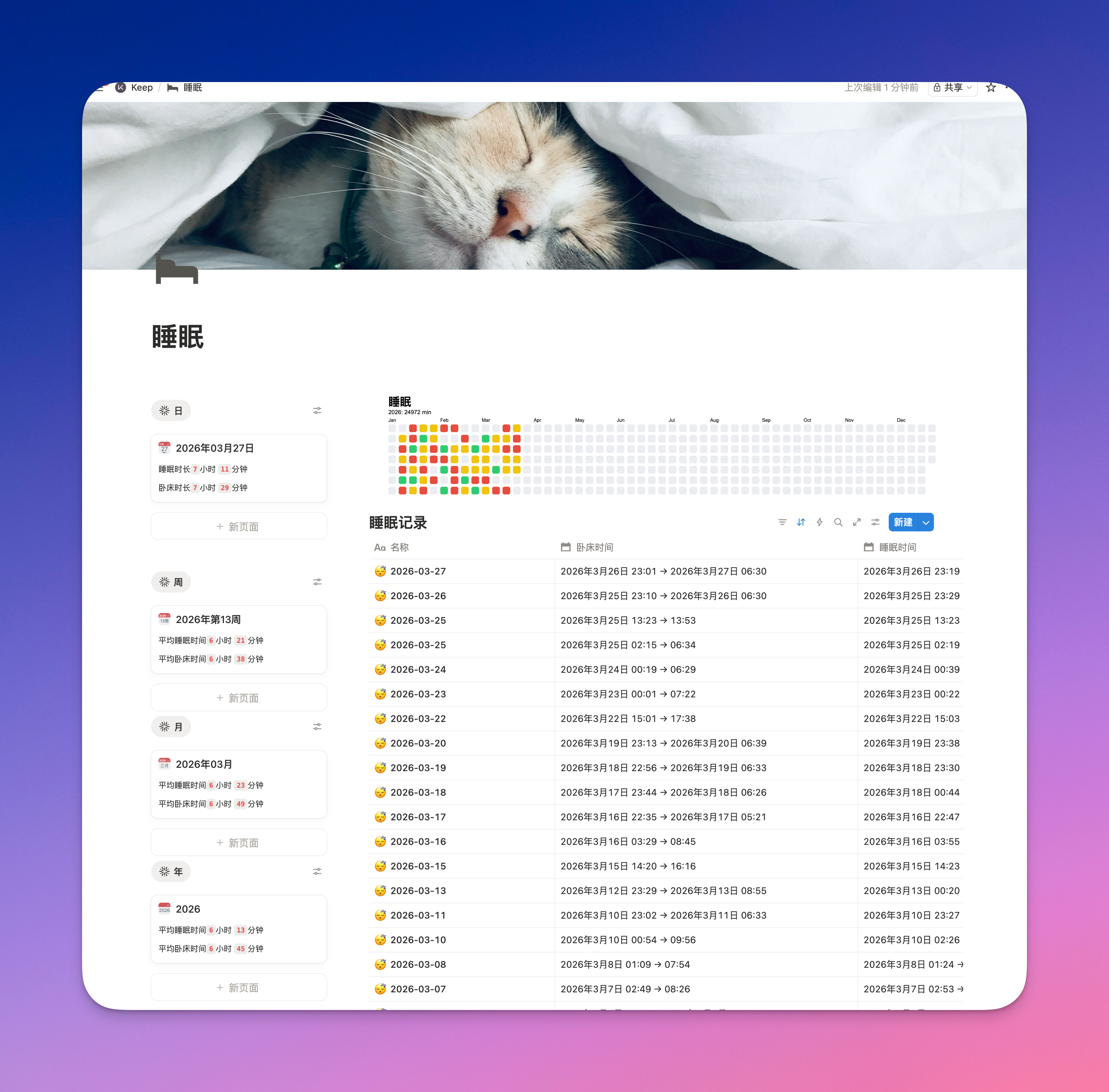 睡眠数据预览