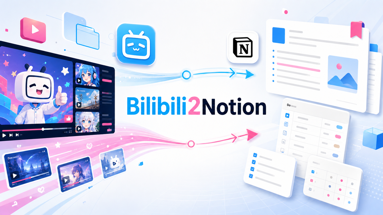 B 站同步到 Notion,把收藏夹、追番、UP 主和视频信息整理成 Notion 数据库