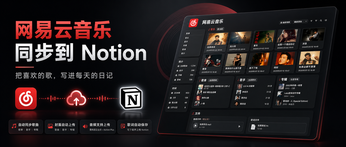 网易云音乐同步到 Notion