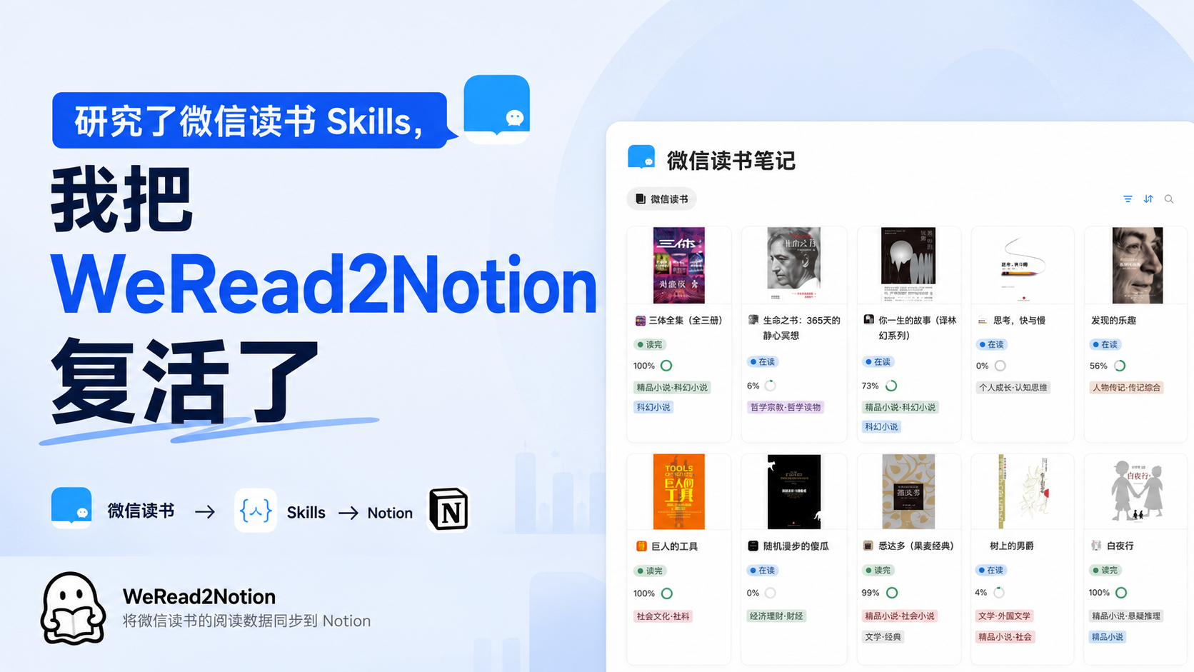 研究了微信读书 Skills,我把 WeRead2Notion 复活了